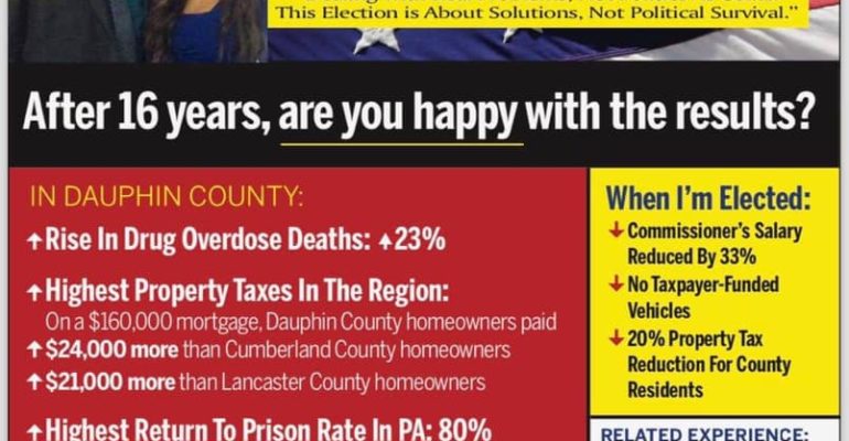 How many voters like to pay High Taxes?